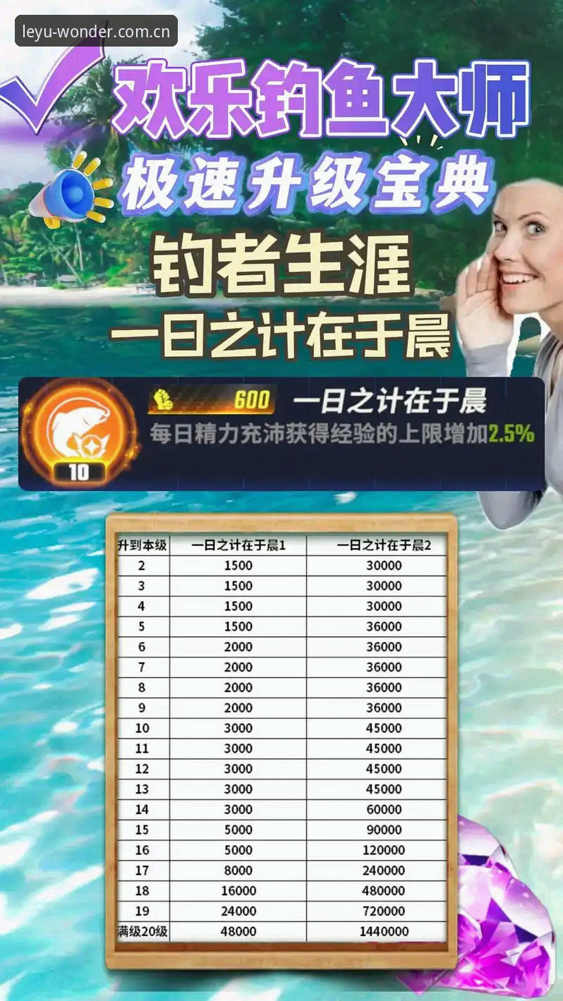 乐鱼娱乐平台必备 乐鱼娱乐平台必备实用指南:从登录到竞猜投注的全流程解析