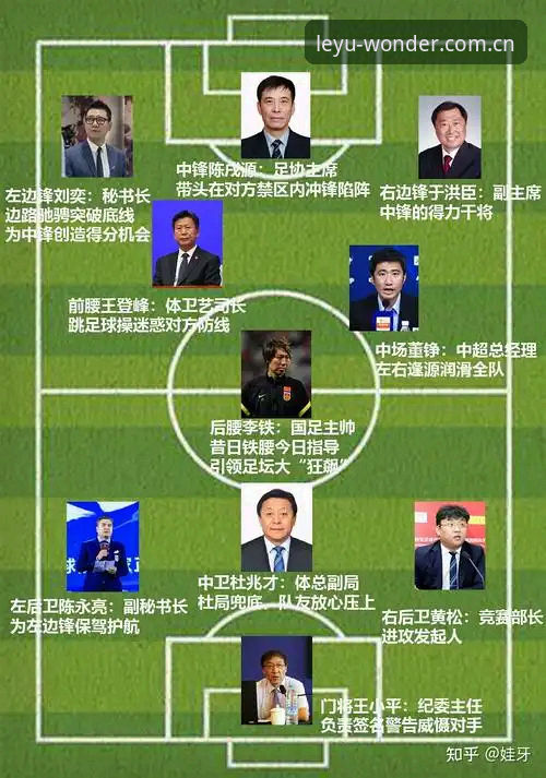 乐鱼官网注册下载不了怎么办 中国足球反腐风暴深度评测——从乐鱼体育视角解析第三批禁足名单的行业影响
